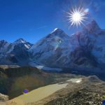 Everest Base Camp Trek A Journey to the Roof of the World