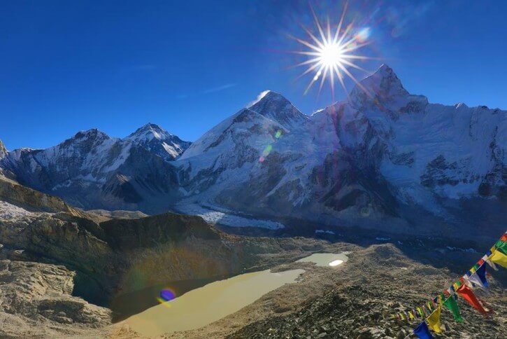 Everest Base Camp Trek A Journey to the Roof of the World